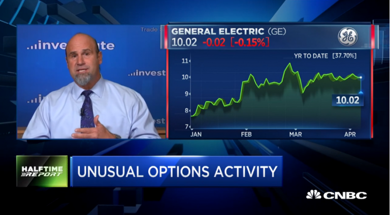 $GE bears make heavy gains