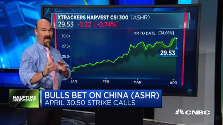 Bulls double money in $ASHR