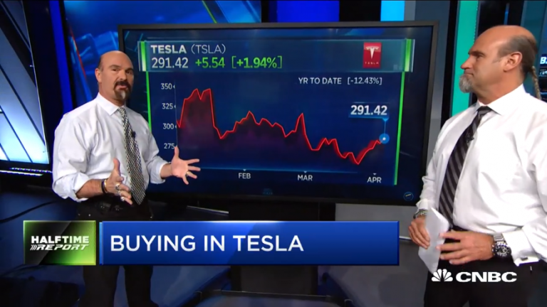 Najarian Brothers See Unusual Option Activity in $AAL, $TSLA & $MDLZ