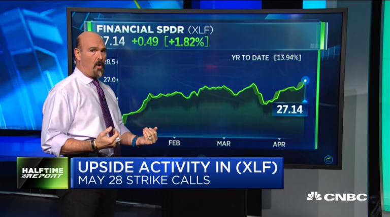 Najarian Brothers See Unusual Option Activity in $MSFT, $FXI, $CNC & $XLF