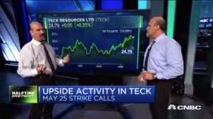 Najarian Brothers See Unusual Option Activity in $CTL, $TECK & $MRVL