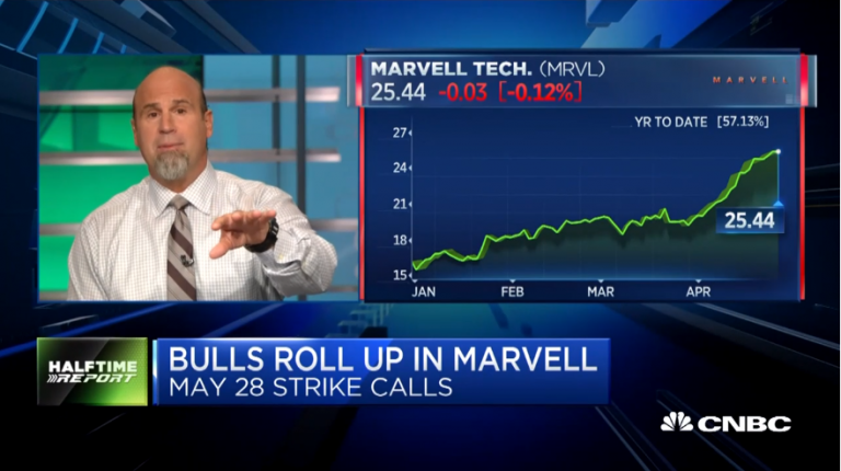 Pete Najarian Sees Unusual Option Activity in $MRVL and $OXY