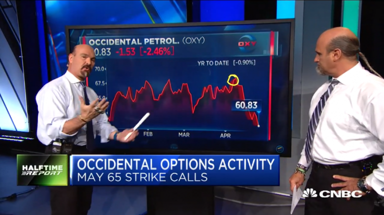 $OXY traders win both ways