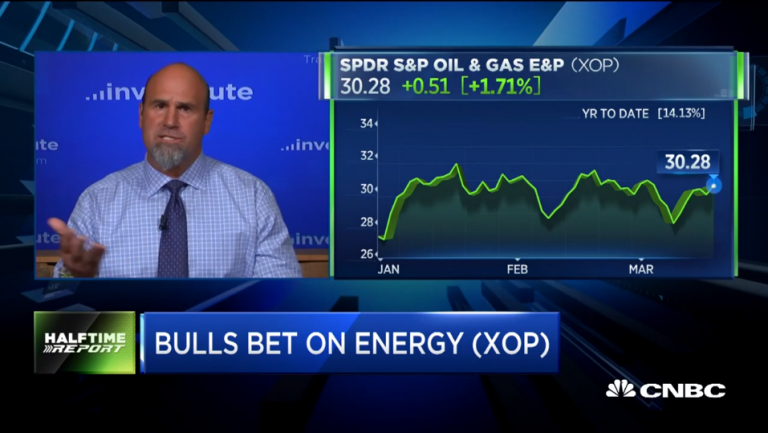 Energy bulls score again in $XOP