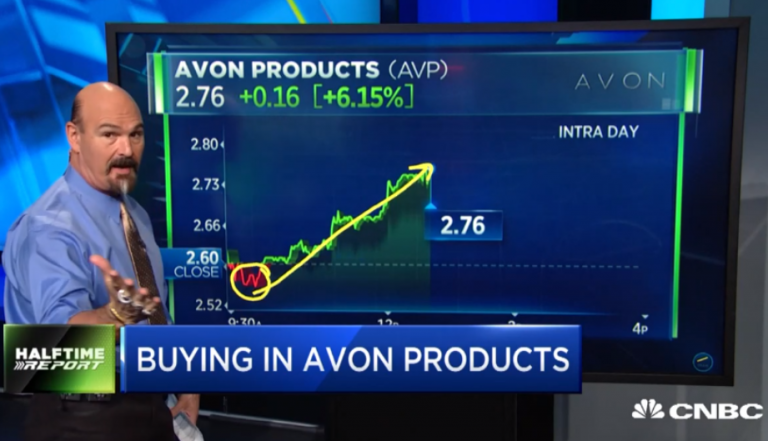 $AVP bulls post another win