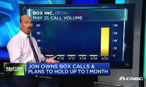 $BOX calls triple overnight
