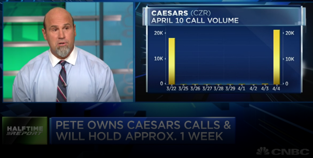$CZR call prices triple overnight