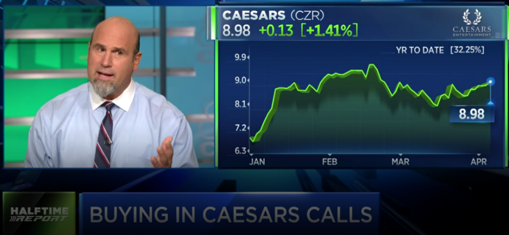 $CZR bulls hit jackpot again