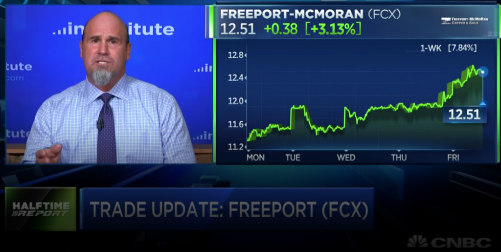 $FCX calls post quick gains