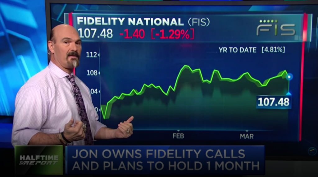 $FIS pays off again for bulls