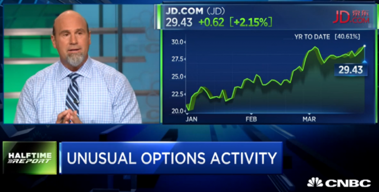 $JD calls score big in hours