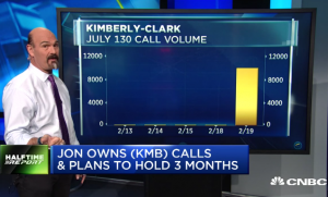 Bulls triple money in $KMB