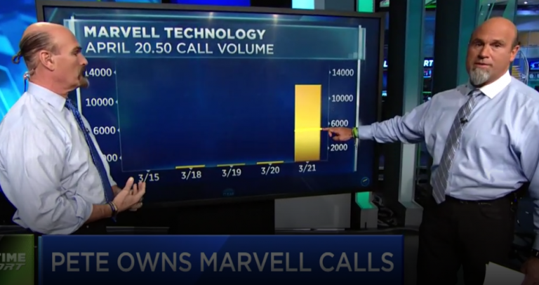 Calls rack up $MRVL profits