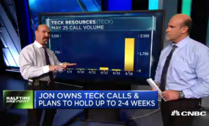 $TECK calls double overnight