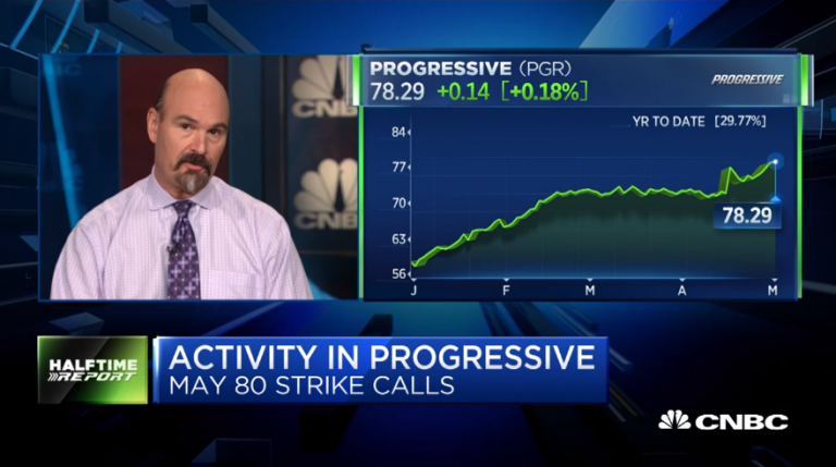 Jon Najarian Sees Unusual Option Activity in $PGR and $JD