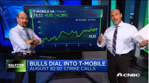 Najarian Brothers See Unusual Option Activity in $KWEB, $FCX & $KMI