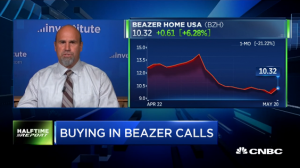 Pete Najarian Sees Unusual Option Activity in $BZH