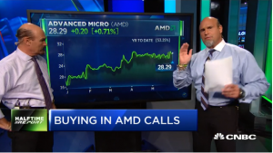 Najarian Brothers See Unusual Option Activity in $SNAP & $AMD