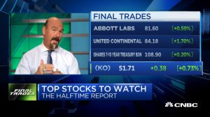$KO calls up 5-fold in a day