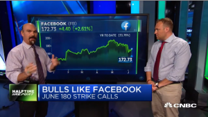Jon Najarian Sees Unusual Option Activity in $FB and $JD with @ReformedBroker