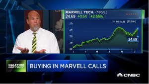 Pete Najarian Sees Unusual Option Activity in $MRVL and $SNAP