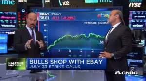 Najarian Brothers See Unusual Option Activity in $EBAY, $ED, & $MGM