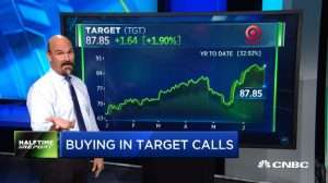 Jon Najarian Sees Unusual Option Activity in $TGT and $SE
