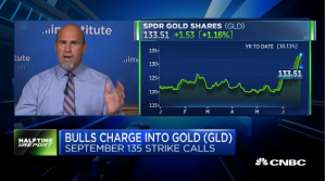 Pete Najarian Sees Unusual Option Activity in $GLD and $SNAP