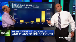 $GLD keeps shining for bulls