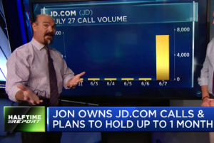 Bulls double money in $JD
