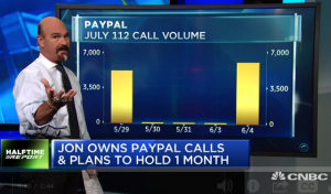 Traders win both ways in $PYPL