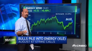 Jon Najarian Sees Unusual Option Activity in $XLE, $RUN and $TWTR