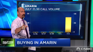 $AMRN bulls score 8-fold gains