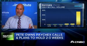 $PAYX call prices double in hours