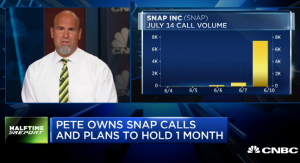 $SNAP bulls double their money