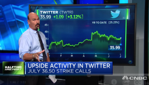 $TWTR calls turn quick profits