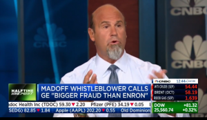 $GE keeps on giving for bears