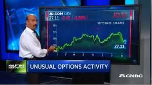 $JD calls deliver another win for bulls