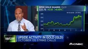 $GLD shines on for bulls