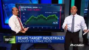 Najarian Brothers See Unusual Option Activity in $FXI, $AEM, $XLI & $BAC