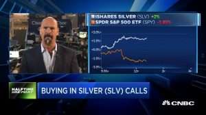 Jon Najarian Sees Unusual Option Activity in $SLV and $QQQ