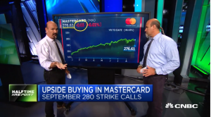 Najarian Brothers See Unusual Option Activity in $FDX, $XRT, $PG & $MA