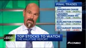 $QSR calls double on earnings
