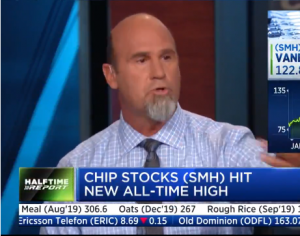 Pete Najarian: Forget calling a bottom. Trade the range instead.