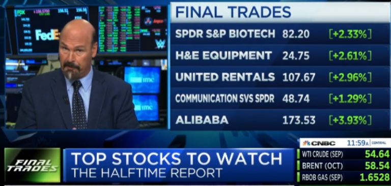 Patient $BABA bulls make major profits