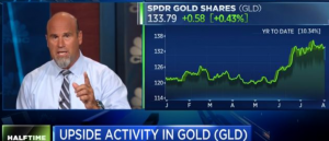 $GLD bulls double money