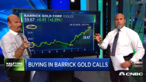 $GOLD calls double overnight