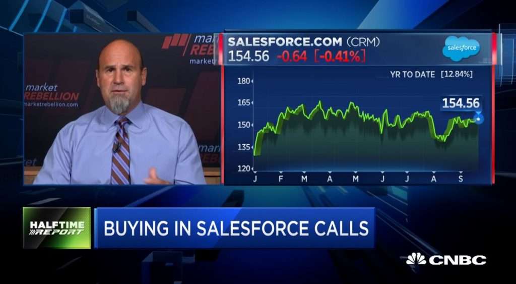 Pete Najarian Sees Unusual Option Activity in $AMD and $CRM