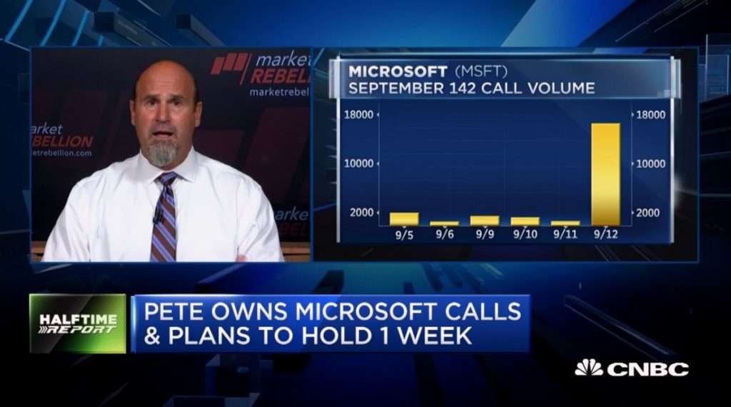 Pete Najarian Sees Unusual Option Activity in $MSFT and $ASHR