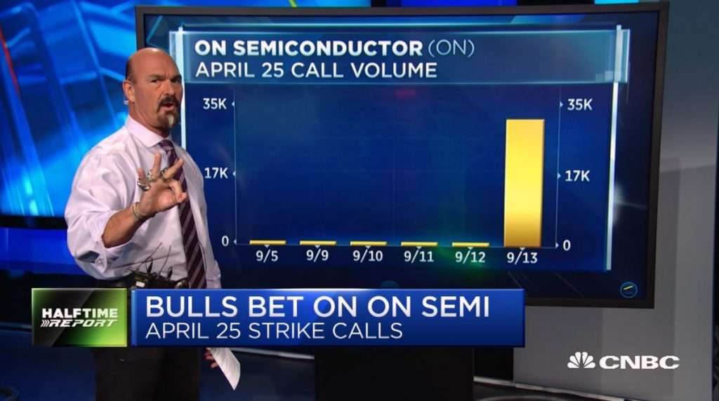 Jon Najarian Sees Unusual Option Activity in $ON and $RMBS